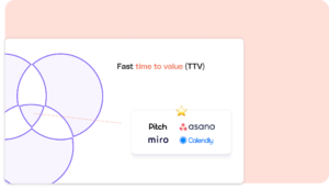 Overview of B2B Referral Metrics and KPIs