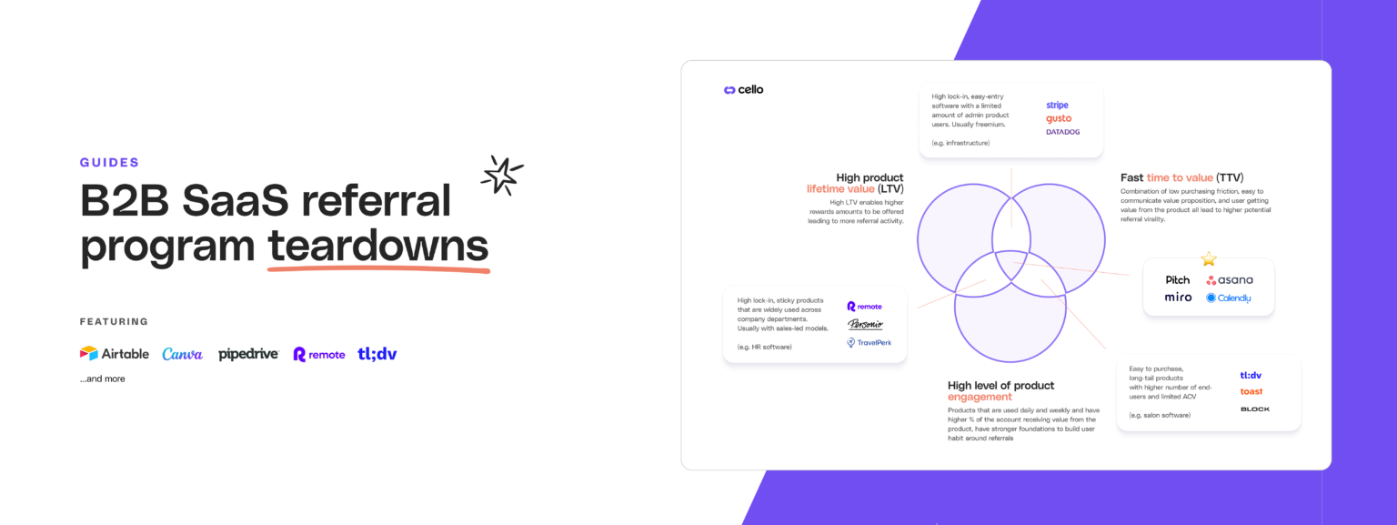 B2B Referral Program Examples | Cello