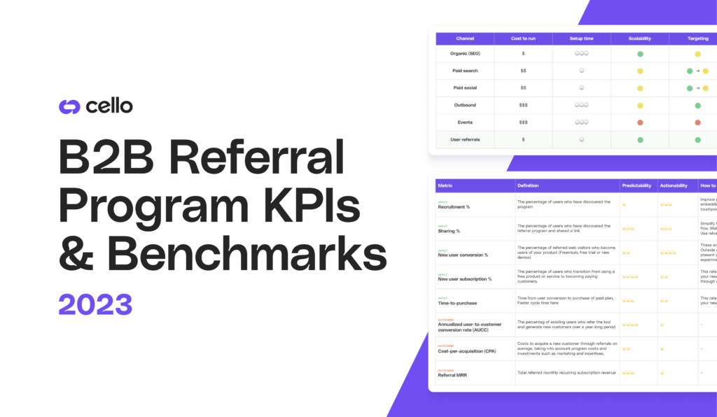 B2B Referral Program KPIs & Benchmarks (2023) | Cello