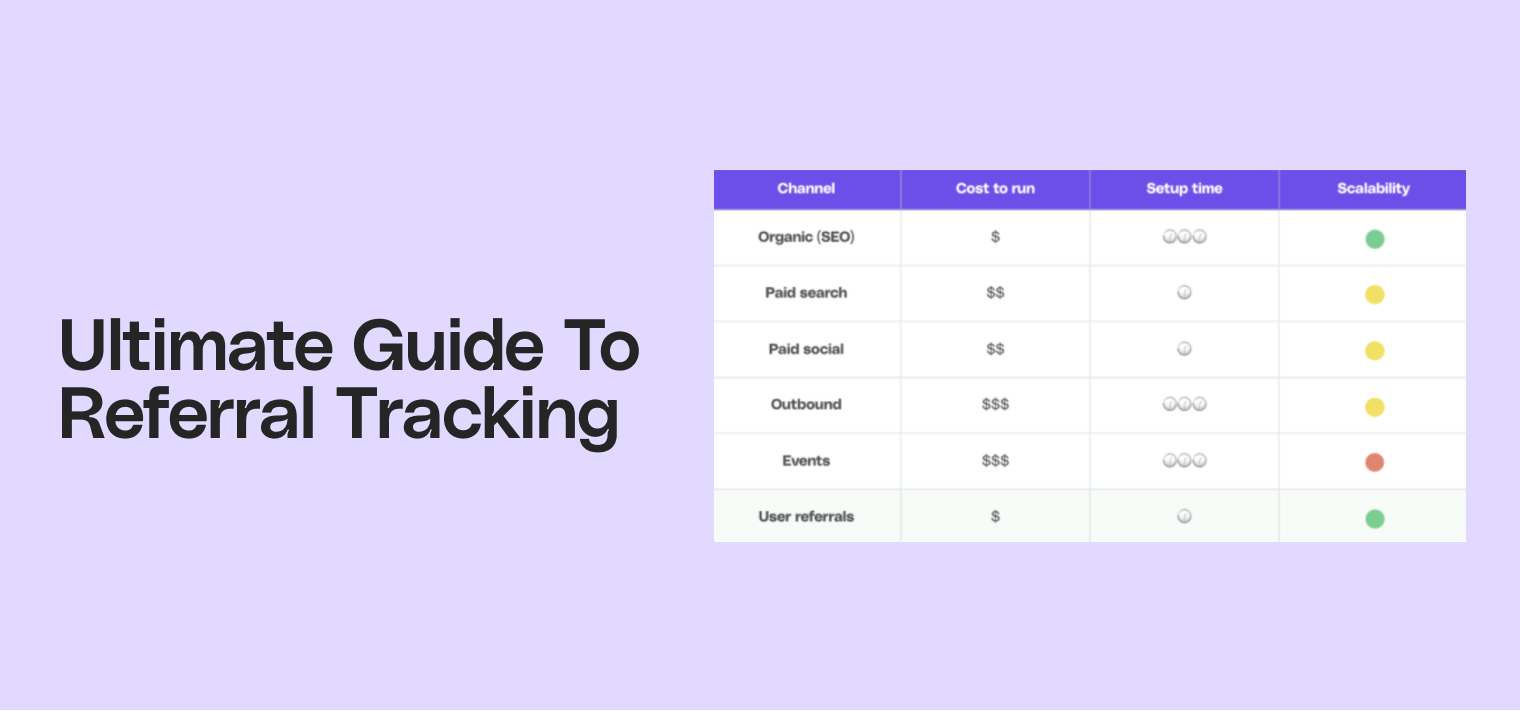 The Ultimate Guide to Referral Tracking