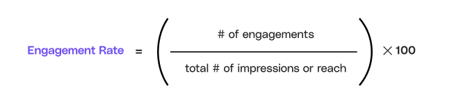 Image showing the formula for the engagement rate