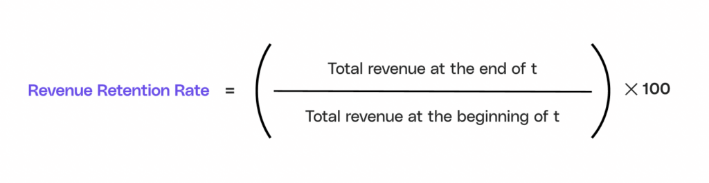 Image showing the Revenue Retention Rate 