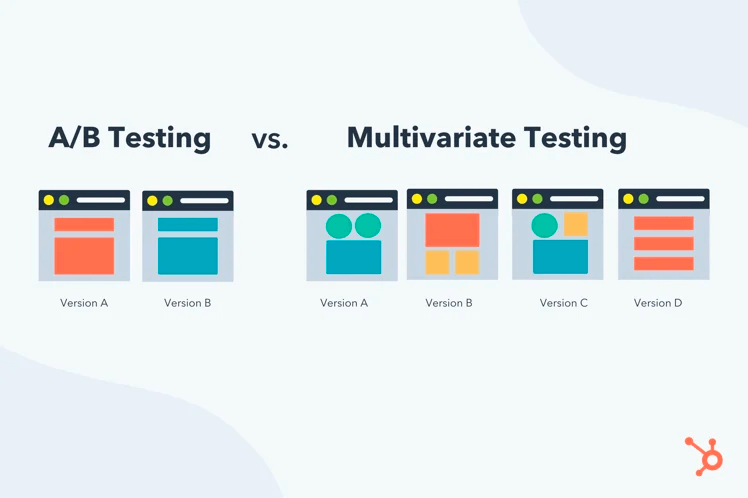 Image shwoing the differences of A/B testing and Multivariate Testing