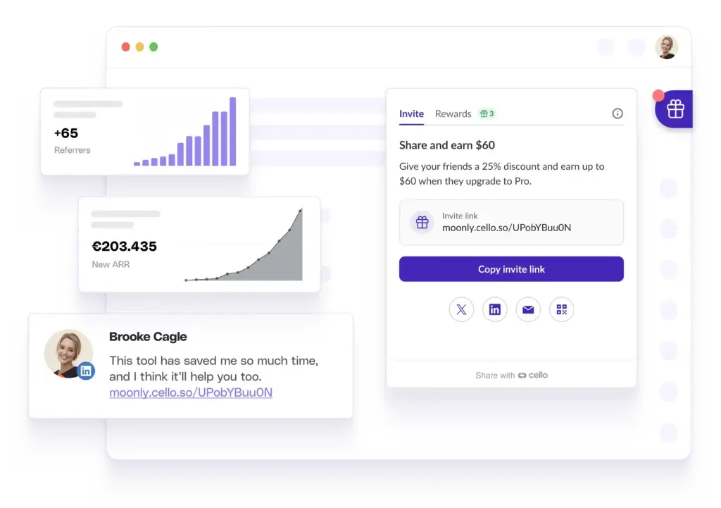Product Overview