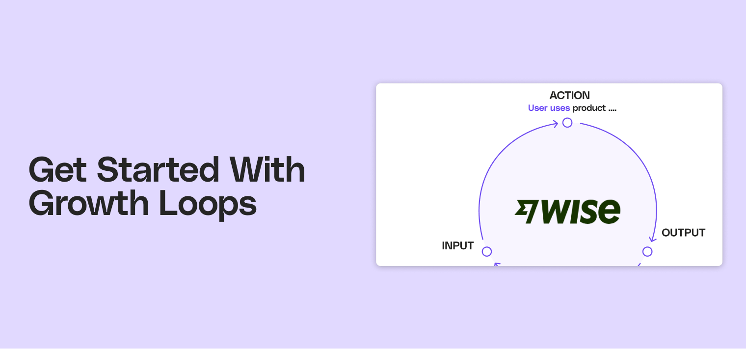 Growth Loops Different Types