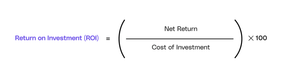 The Return on investment formula