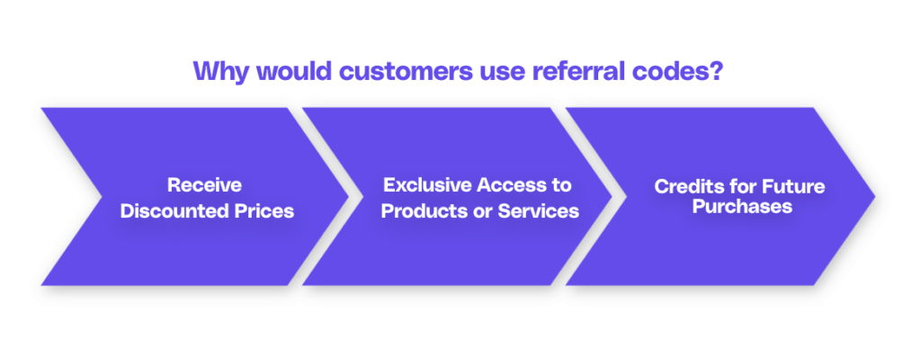 Why would customers use referral codes?