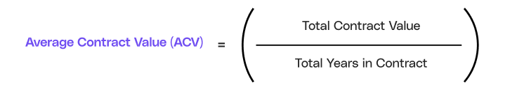 Formula for average contract value