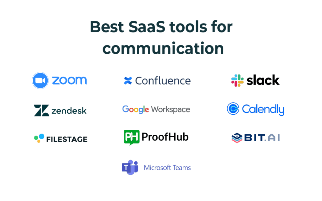 Best saas tools for communication