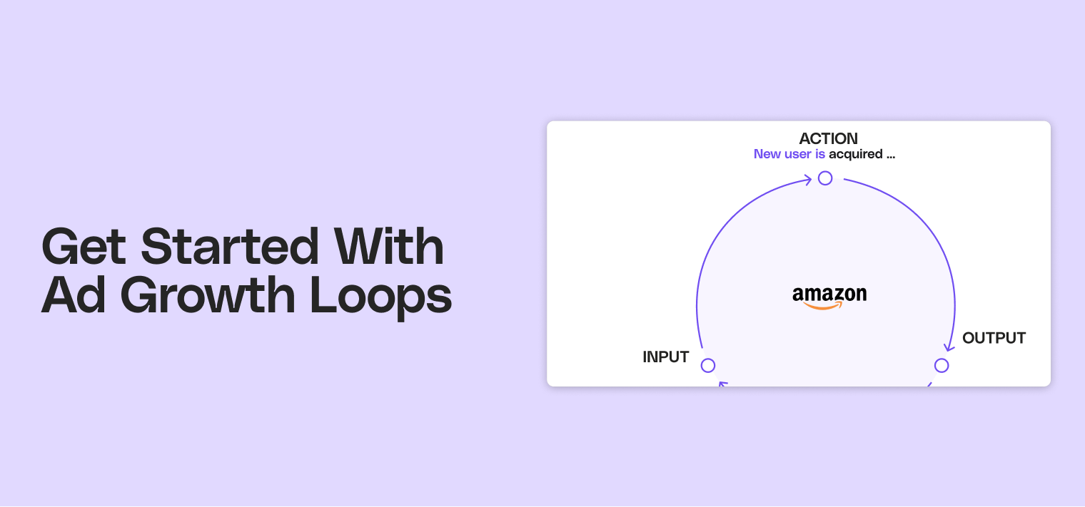 Ad Growth Loops