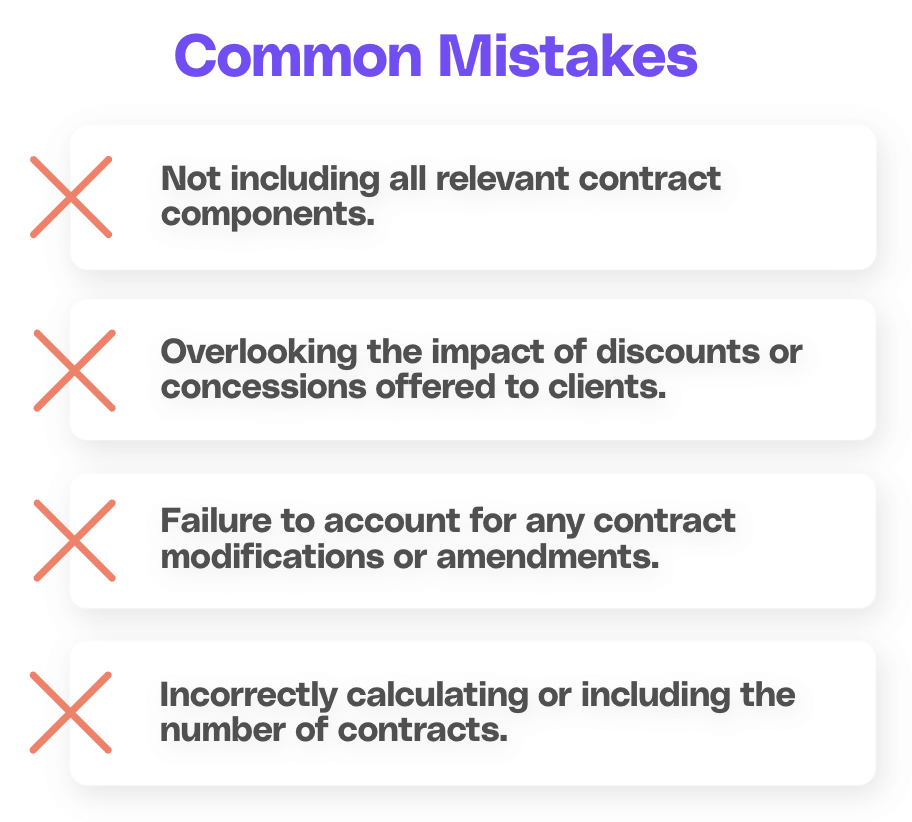 Summary of the common mistakes made when calculating average contract value.