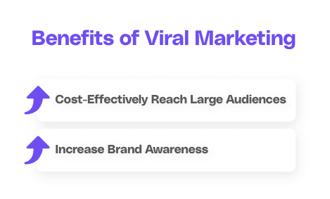 Benefits of viral marketing