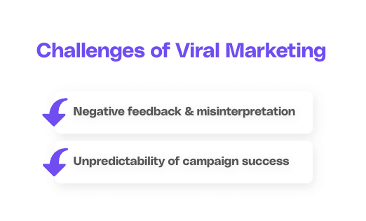 Challenges of viral marketing