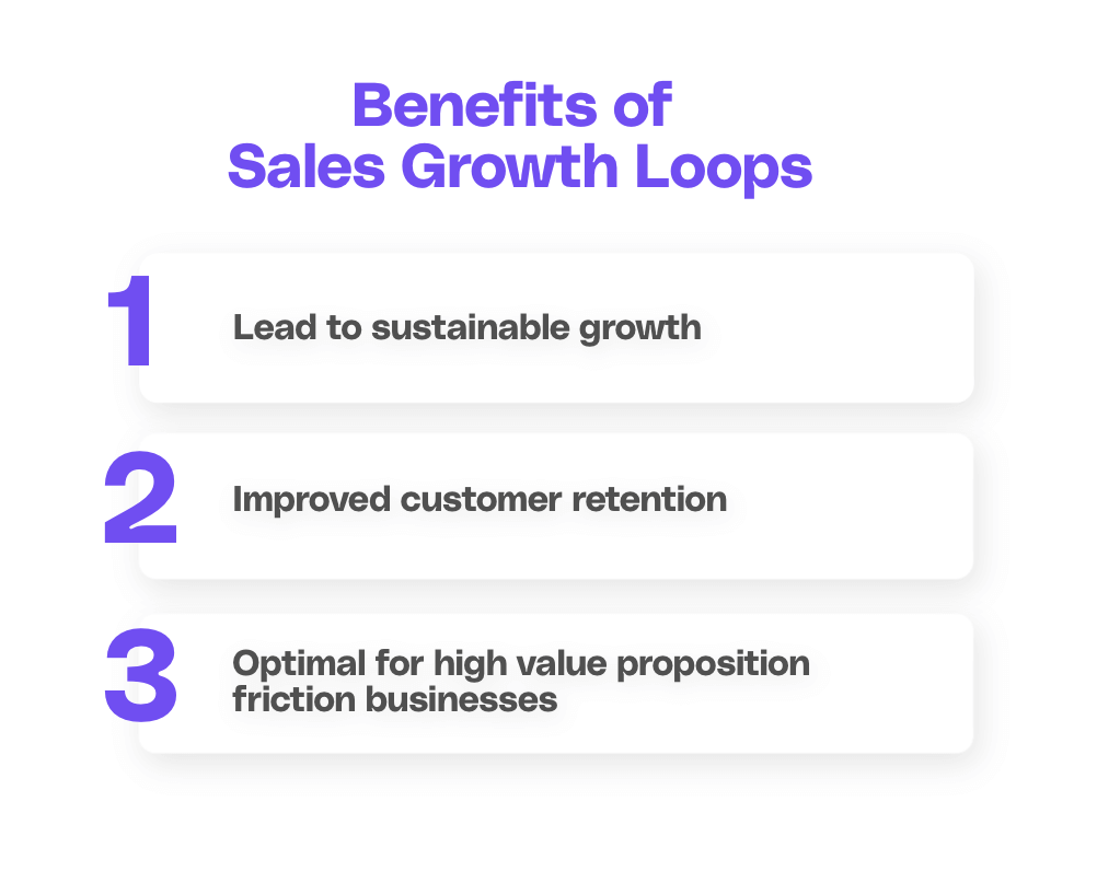 Key benefits of sales growth loops