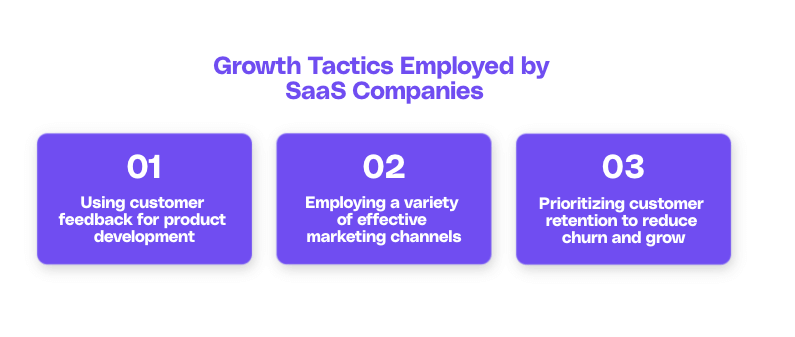 growth tactics used by saas companies