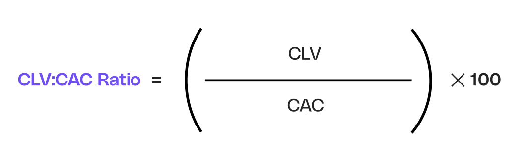 formula clv cac ratio