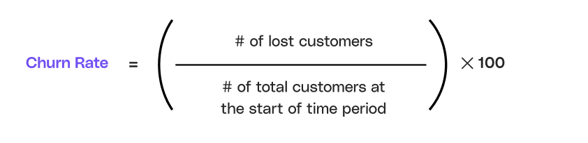 churn rate formula