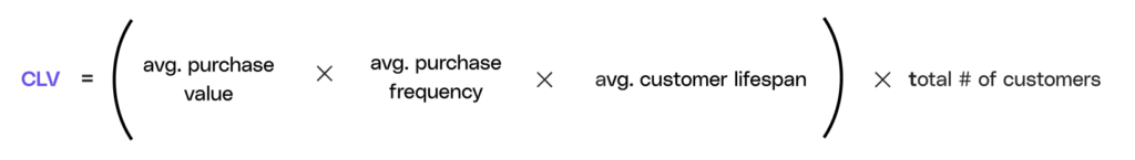 customer lifetime value clv formula