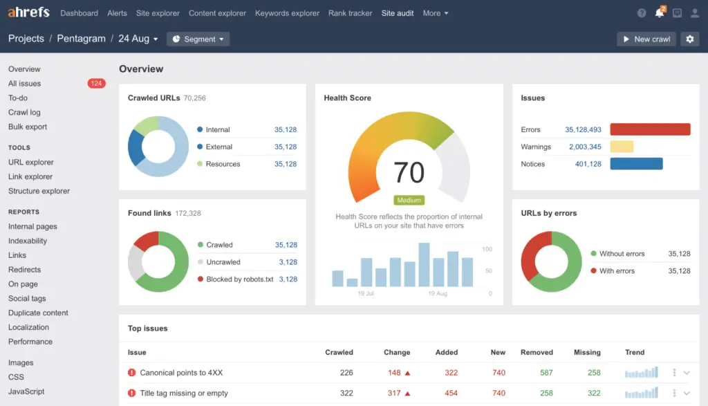 an image of an ahrefs home screen, used for tracking seo performance