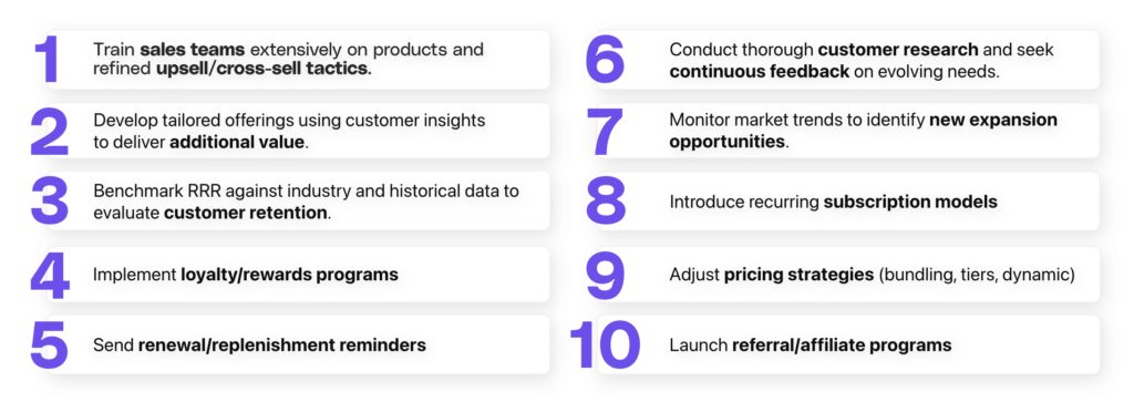 Strategies to overcome challenges.