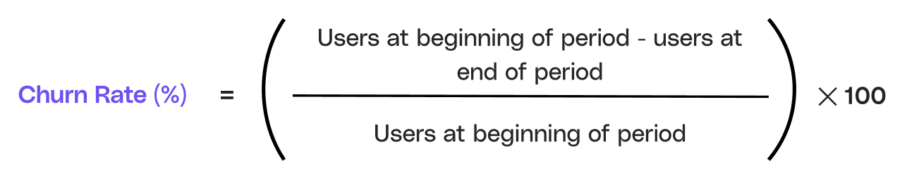 Churn rate formula.