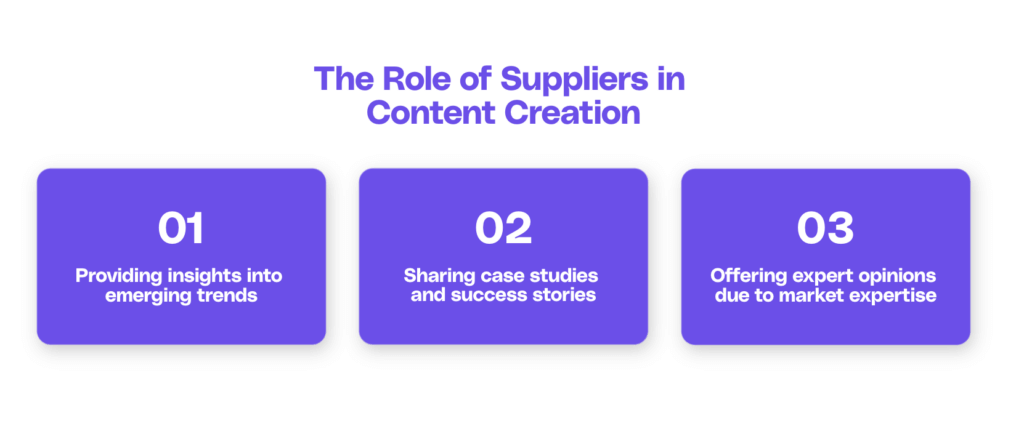 The role of suppliers in content creation