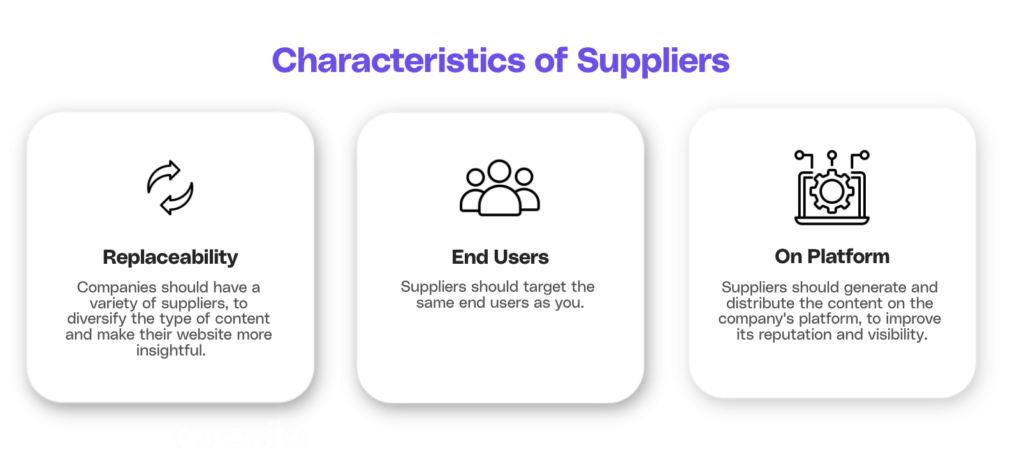 key characteristics content suppliers should have