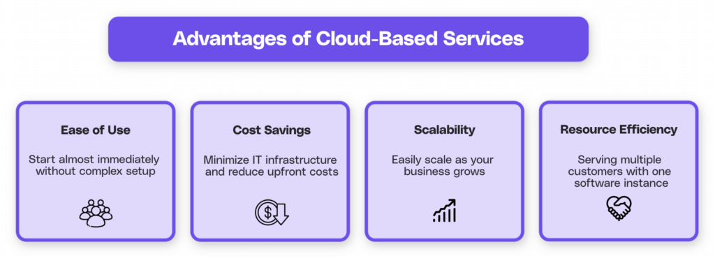 Advantages of Cloud-Based Service