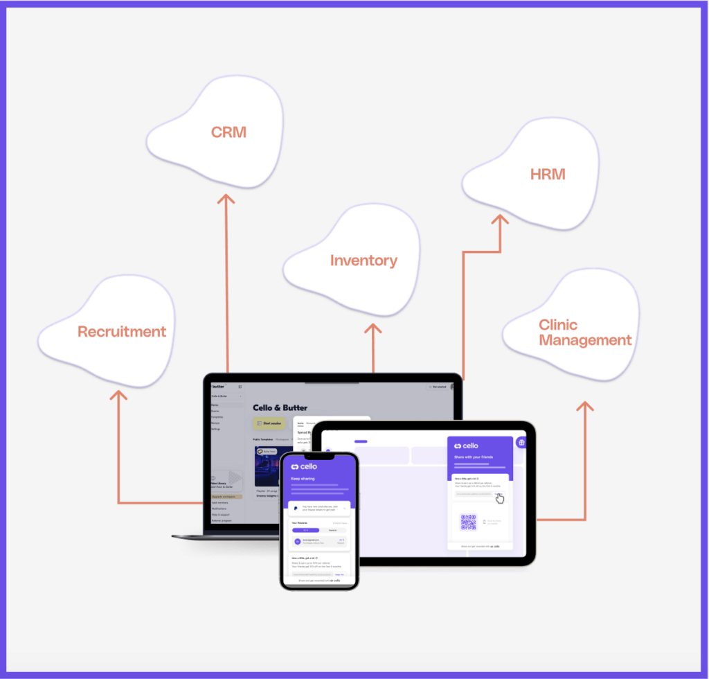 Ready-to-Use SaaS Platforms