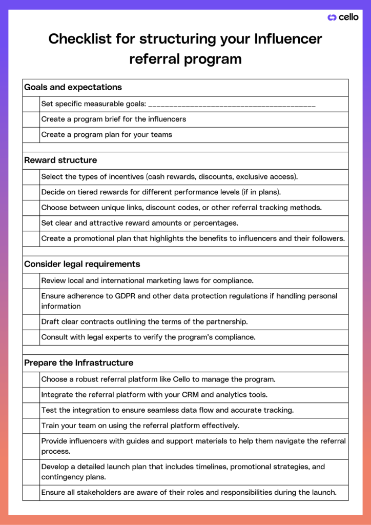 checklist for structuring your influencer referral program