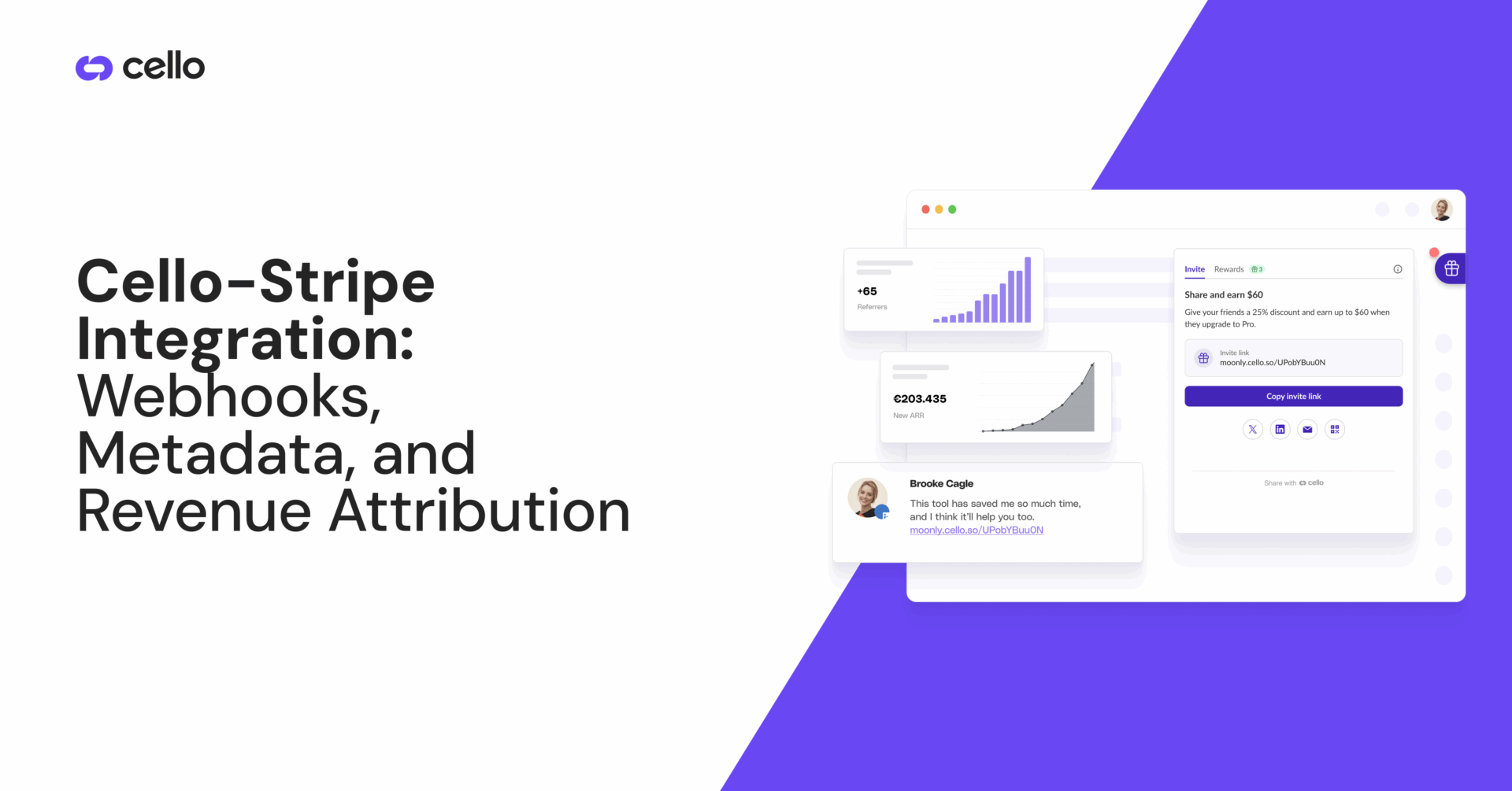 Cello-Stripe Integration: Webhooks, Metadata, and Revenue Attribution