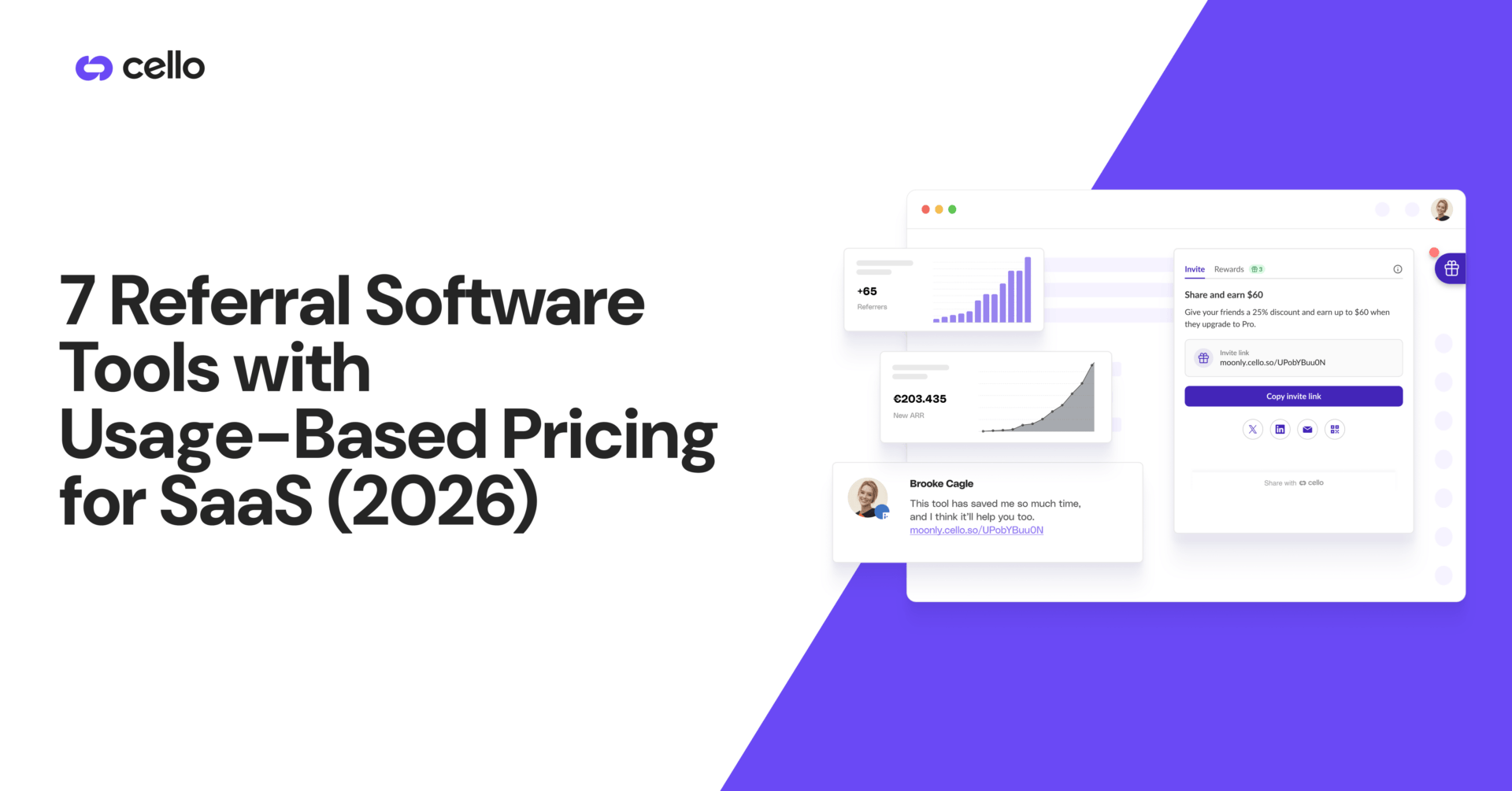 7 referral software platforms with usage-based pricing for SaaS compared — Cello, Viral Loops, ReferralCandy, Rewardful, FirstPromoter, GrowSurf, Referral Rock