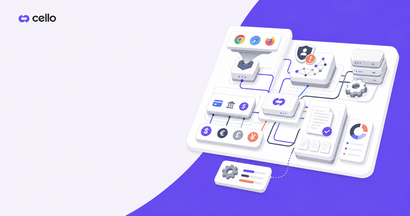 An isometric technical illustration showing a complex software infrastructure with multiple interconnected layers: attribution tracking systems with browser icons, fraud detection algorithms with warning symbols, payment processing rails with currency symbols, and tax compliance documents. The illustration should convey hidden complexity and ongoing maintenance with gears, code elements, and connection lines between systems. Modern, clean design in blues and grays with subtle orange accent colors for warning elements. Technical but accessible visual style.