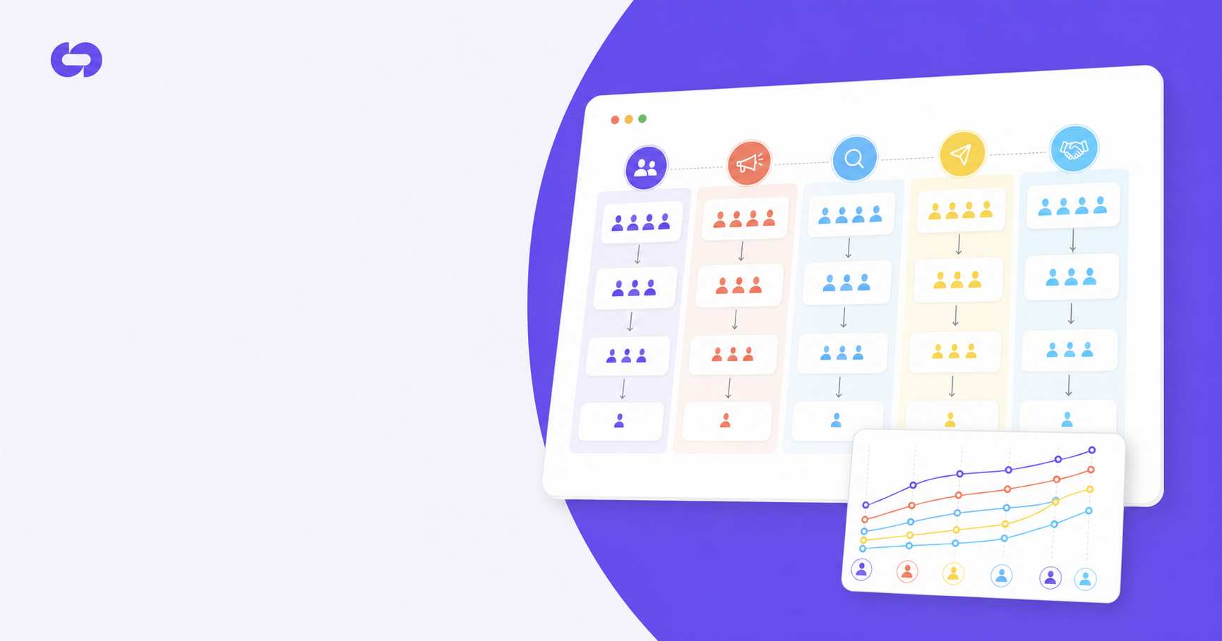 A clean, modern illustration showing customer cohort segmentation by acquisition source. Display multiple distinct groups of simplified user icons organized into separate segments or lanes, each representing different acquisition channels (referral, paid, organic, outbound, partner). Use different colors for each segment. Show a flow or funnel structure with these segments being tracked over time. Professional B2B SaaS style, flat design, blue and purple color palette, minimalist, no text or labels.