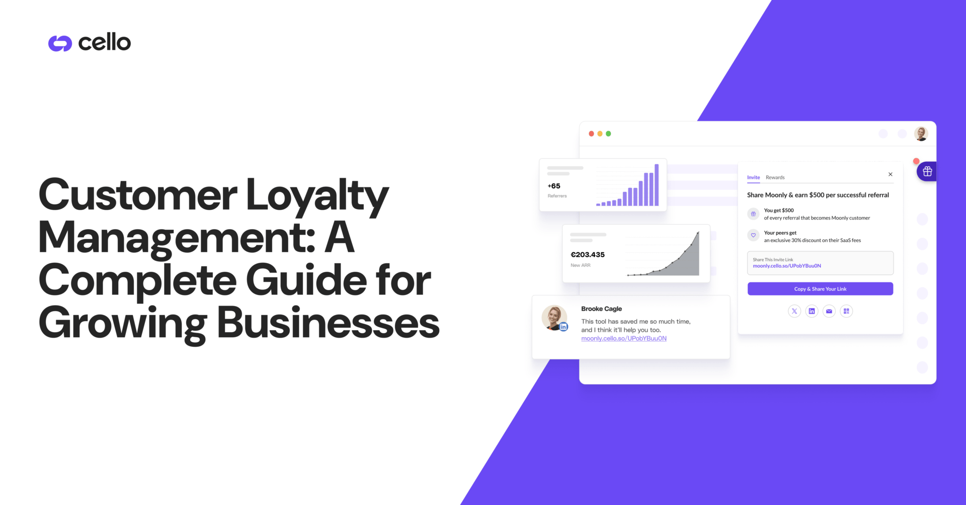 Customer-Loyalty-Management-A-Complete-Guide-for-Growing-Businesses-scaled.