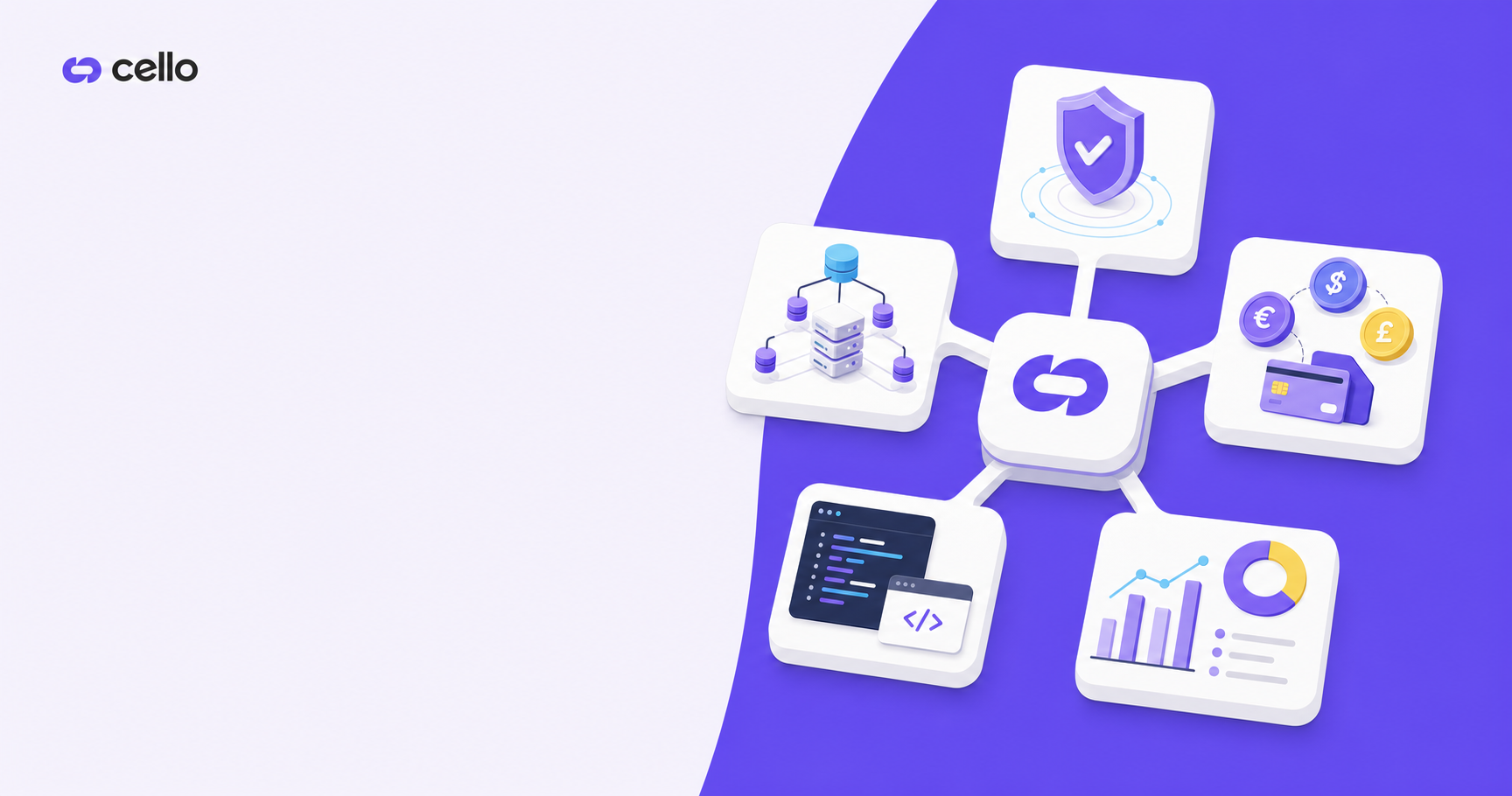 A clean, modern illustration showing five interconnected evaluation criteria for software assessment: automated fraud detection shield with checkmark, server-side attribution network diagram, payment infrastructure with currency symbols, SDK integration code blocks, and transparent pricing chart. Use a professional B2B SaaS color palette with blues, purples, and white. Isometric or flat design style, technology-focused, no text or labels.