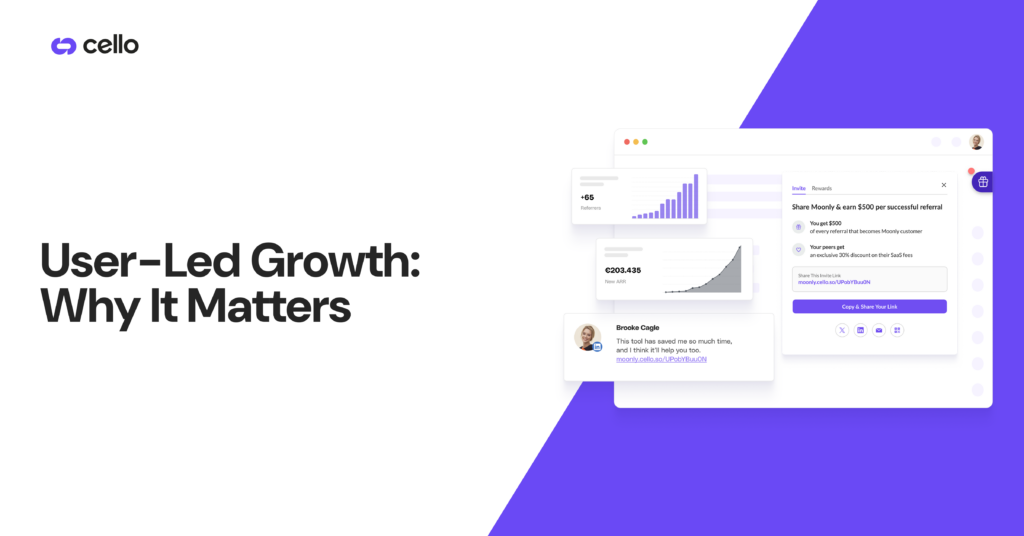 User-Led Growth: Why It Matters in June 2026