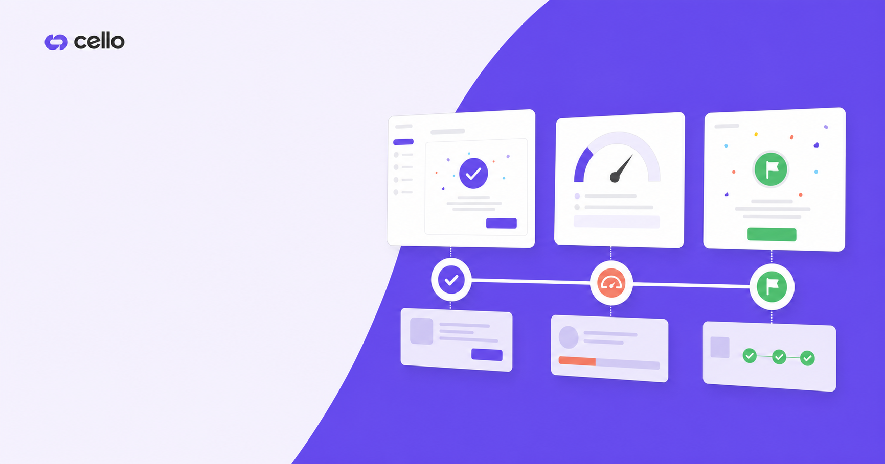 A clean, modern user journey flow diagram showing multiple trigger points in a product interface timeline. Illustrate a horizontal timeline with key moments: a success moment (checkmark or completion icon), a limit/boundary point (gauge or meter icon), and an onboarding completion point (finish flag or milestone). Use a professional SaaS product color palette with blues, purples, and greens. The style should be minimal and diagram-like, showing the progression of user actions through an interface journey without any text or labels. Include subtle UI element shapes like rounded rectangles representing screens or modals at each trigger point.