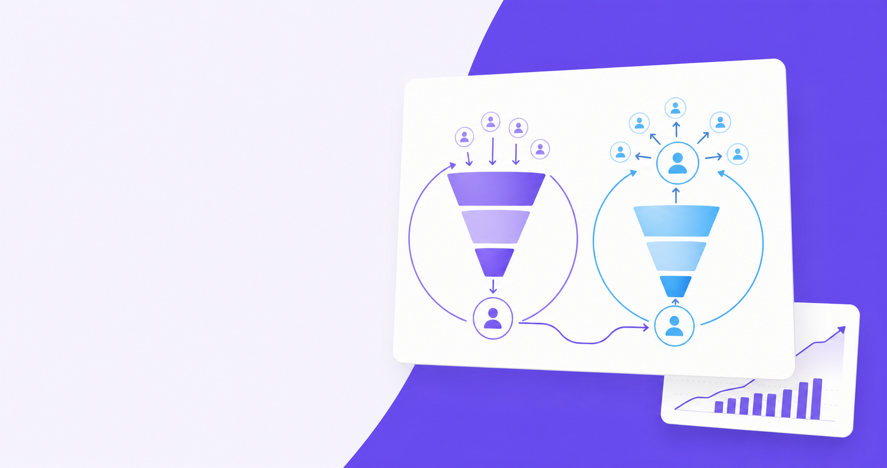 A clean, modern diagram showing two interconnected growth funnels or cycles. The first funnel shows a product-led flow with users entering through a free trial and converting to paid customers. The second cycle shows those paying customers becoming referrers who bring in new users, creating a continuous loop. Use arrows to show the flow and connection between the two systems. Professional B2B SaaS style with blue and purple gradients, minimal geometric shapes, clean lines, no text or labels.
