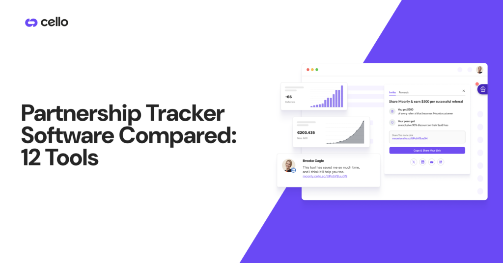 Partnership Tracker Software Compared: 12 Tools (July 2026)