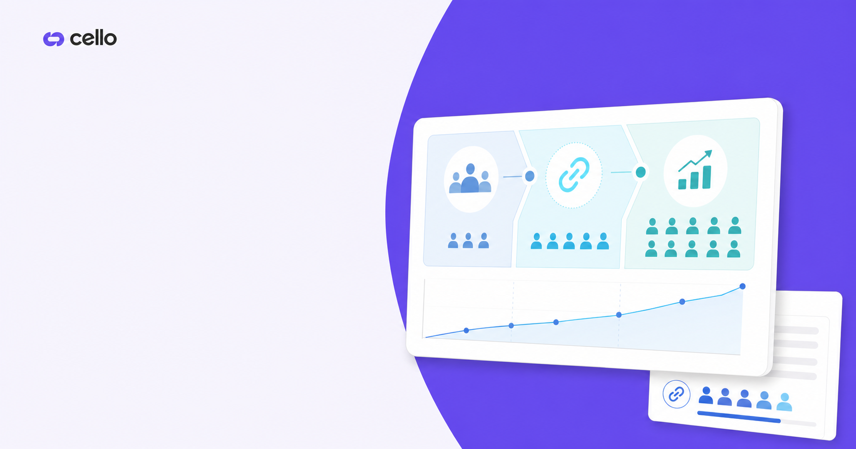 A clean flat illustration showing a three-phase product launch sequence for a B2B software referral program: three connected horizontal stages represented by geometric shapes and arrows, with abstract figures representing small pilot groups expanding to larger user networks, glowing link and share icons, and upward-trending growth indicators, blue and teal professional color palette, modern minimal business style, no text or letters