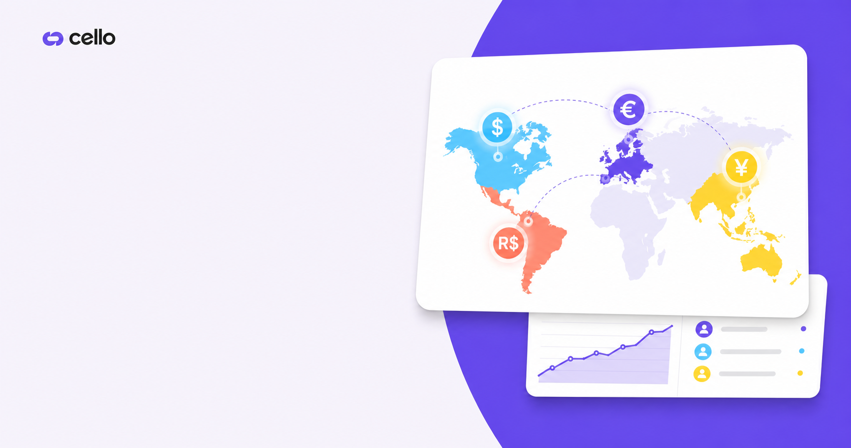 A world map illustrated in a modern flat style, with different regions highlighted in distinct colors representing Europe, Latin America, North America, and Asia-Pacific. Each region has a floating currency symbol (euro, real, dollar, yen) displayed as glowing coins or tokens above it, connected by subtle dotted arc lines suggesting cross-border reward flows. Clean, minimal, professional business aesthetic with a soft gradient background.