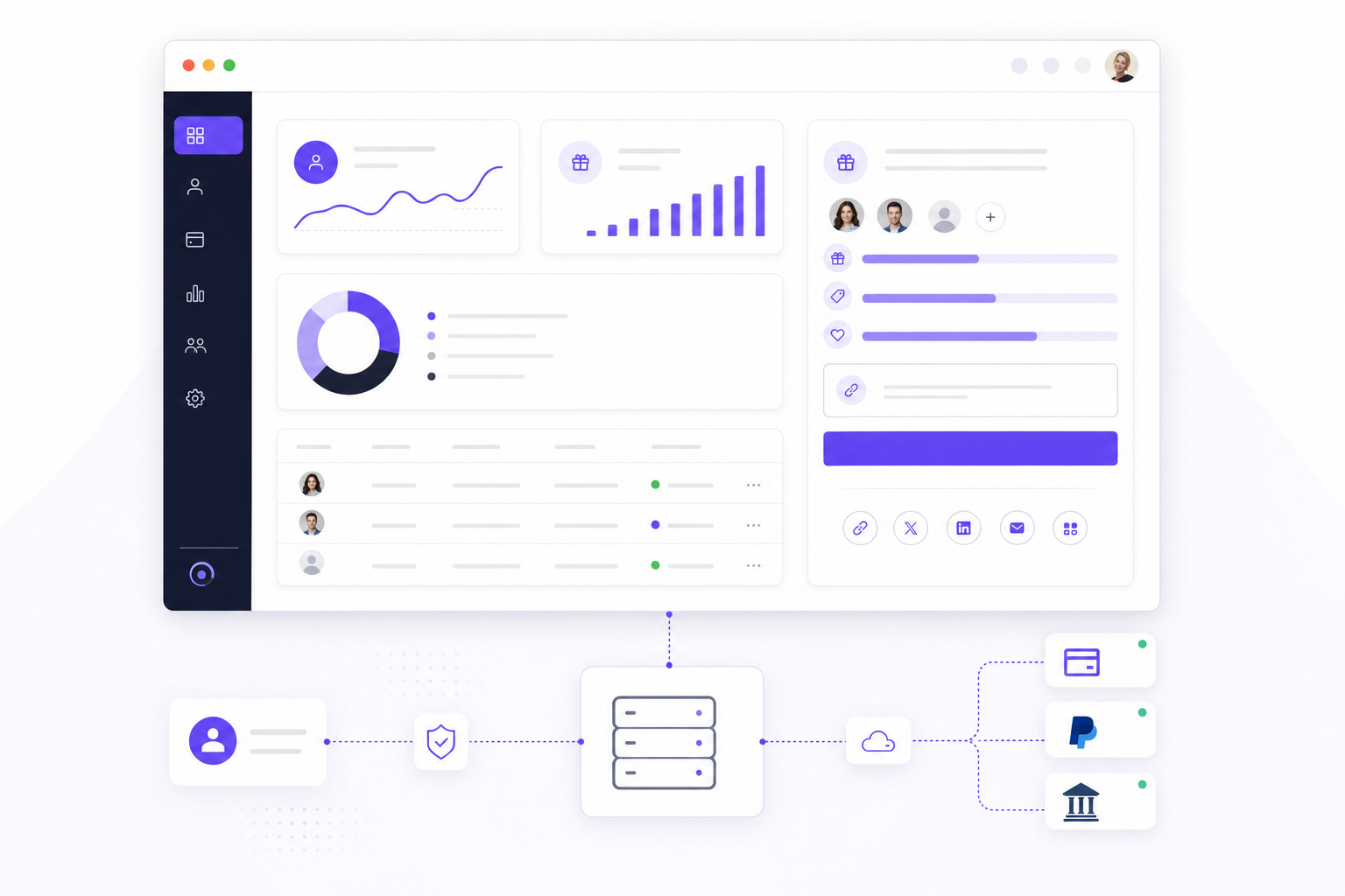 Modern SaaS dashboard interface showing an embedded referral widget inside an authenticated web application, clean minimal UI design with purple accent color #704EF1, server-side data flow visualization connecting to billing system icons, technical architecture diagram style, professional B2B software aesthetic, no text or letters