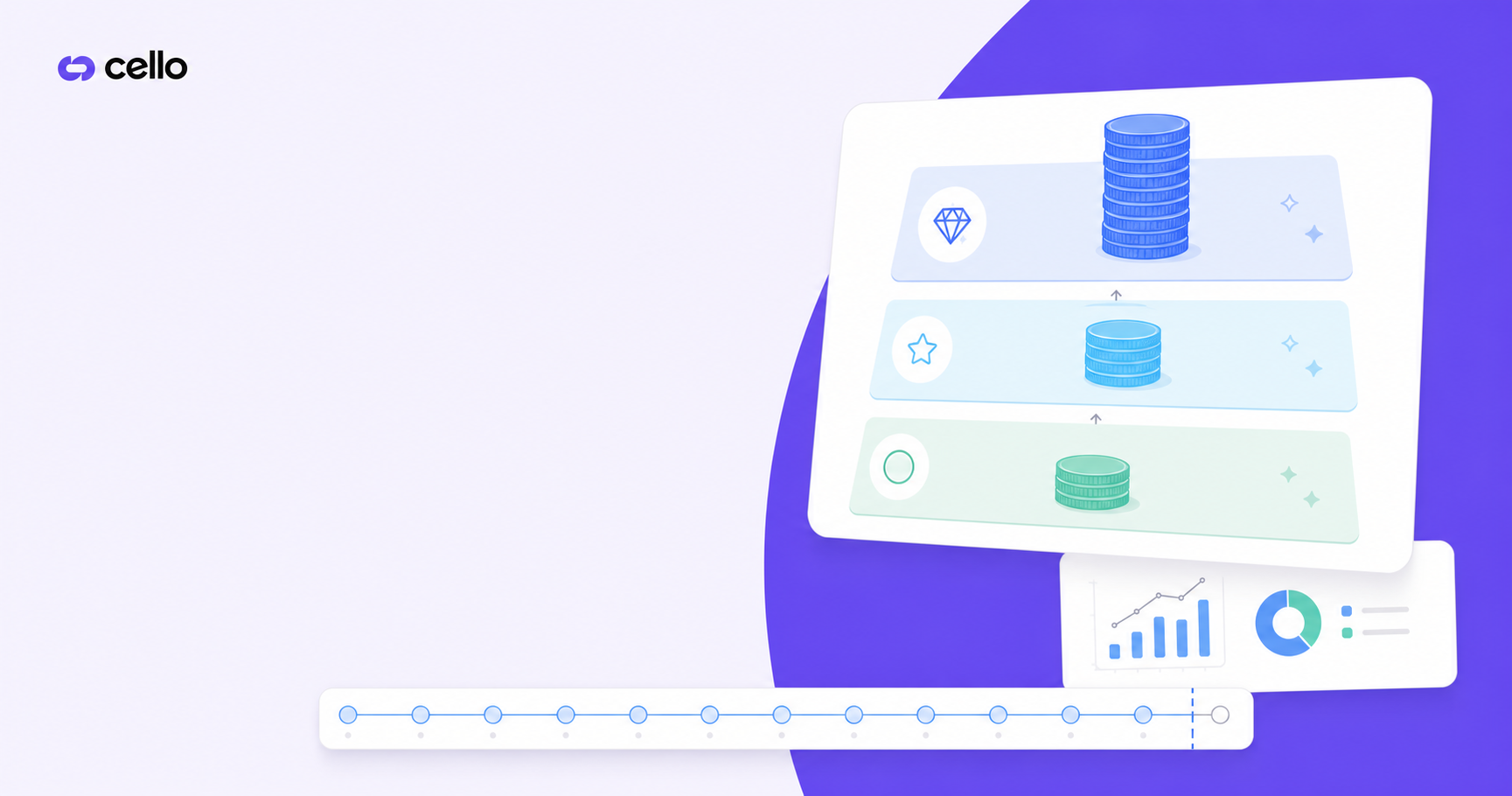 A clean flat illustration showing a tiered earnings structure for an affiliate program. Three horizontal tiers stacked vertically, each tier wider and taller than the one below, like a pyramid. The bottom tier is small and labeled with a low dollar coin stack, the middle tier is medium with a moderate coin stack, and the top tier is large with a tall coin stack. A twelve-month calendar strip runs along the bottom with a clear cutoff marker at the end. Soft blue and green color palette, modern SaaS aesthetic, minimal icons, no text or labels.