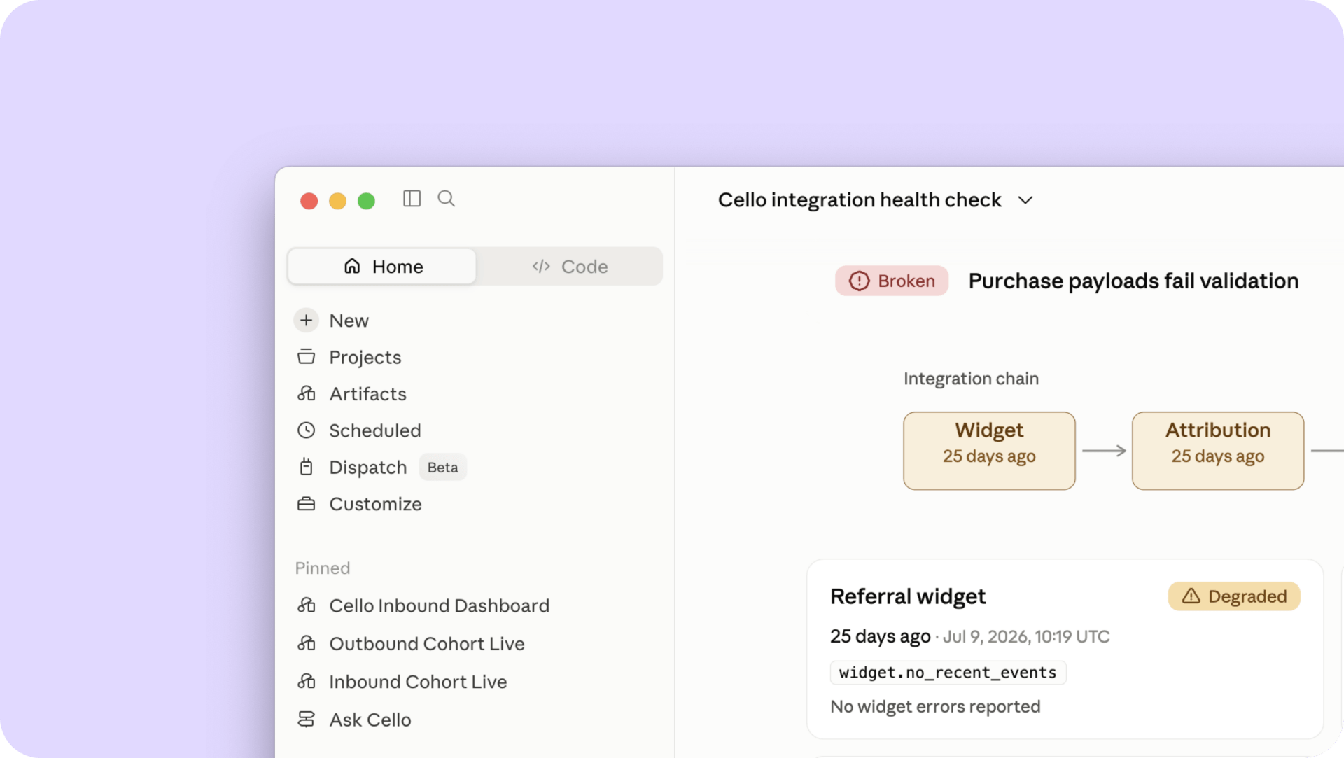 Integration-Check-1-scaled
