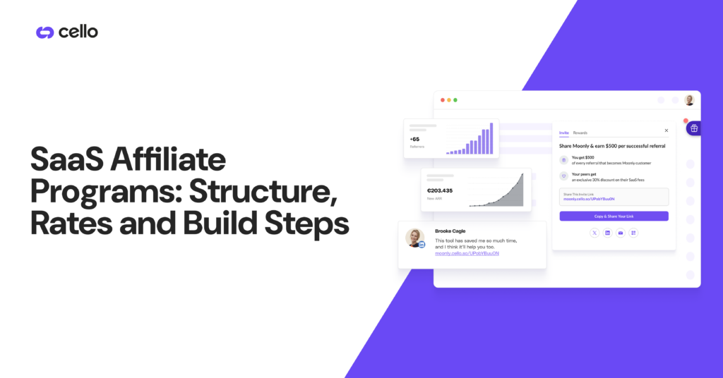 SaaS Affiliate Programs: Structure, Rates and Build Steps (August 2026)