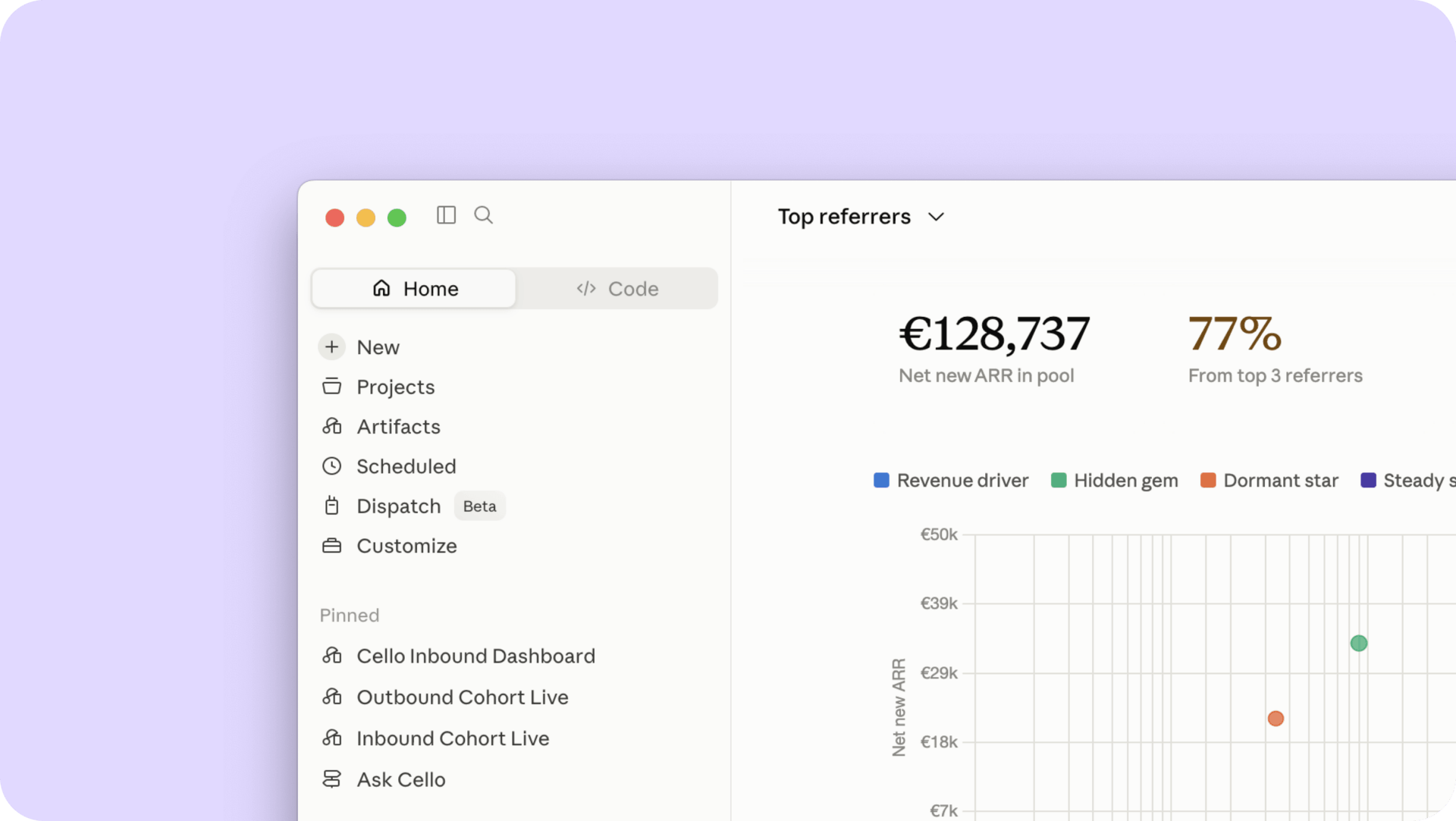 Top-Referrers-1-scaled