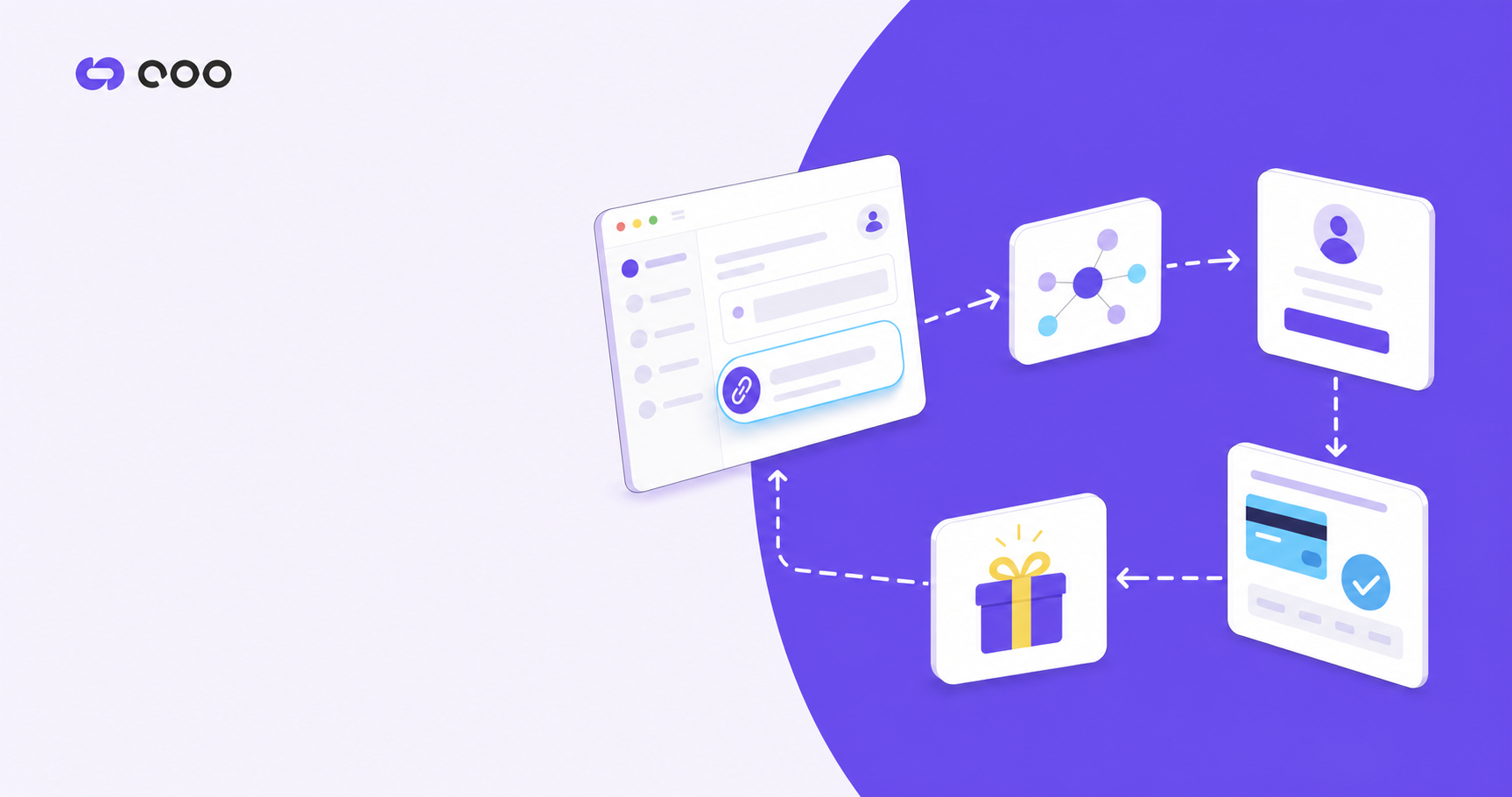 A clean isometric diagram showing a referral program workflow: a person sharing a glowing link from inside a software dashboard, the link traveling through a network to a new user signing up, then a billing system confirming payment, and finally a reward being issued back to the original referrer — depicted as interconnected nodes with subtle arrows showing the flow, minimal flat design style, blue and purple color palette, no text or labels