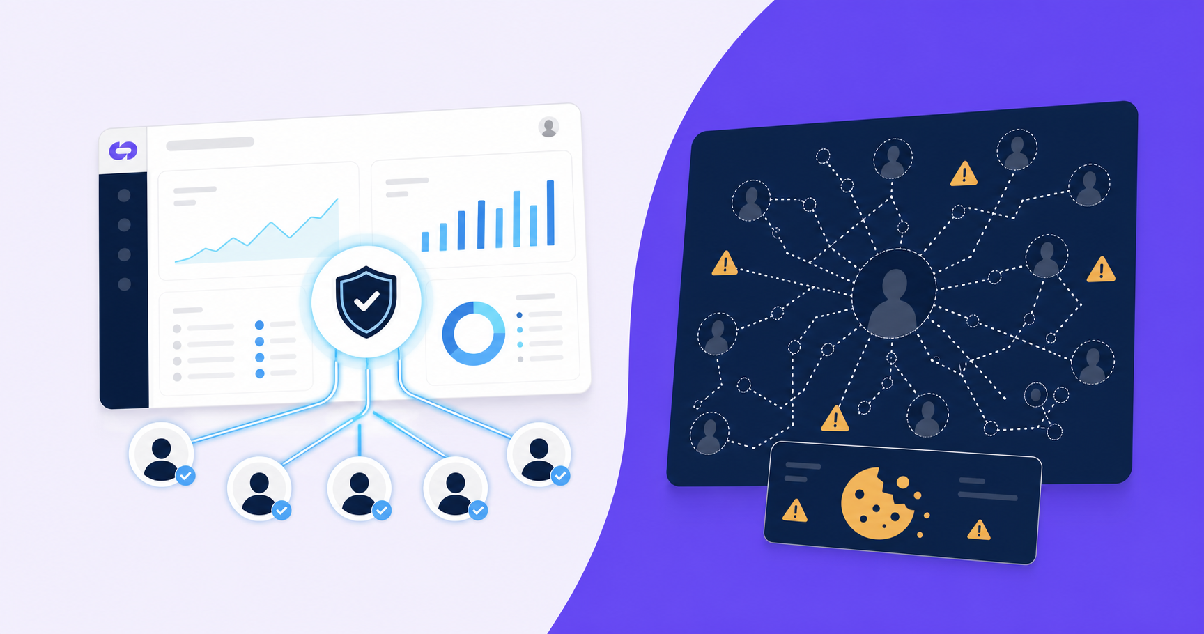 A clean, modern flat design illustration split into two halves showing contrasting security monitoring environments. On the left side, a sleek authenticated product dashboard with a shield icon at the center, connected by solid glowing lines to verified user profile icons arranged in a tight, organized cluster — representing contained, in-product fraud monitoring with clear identity signals. On the right side, a sprawling external network with anonymous silhouettes connected by fragmented dotted lines to a central node, with warning triangles scattered throughout and a broken cookie symbol — representing the dispersed, harder-to-monitor affiliate fraud landscape. Color palette: deep navy blue, teal, and white, with amber accents on the warning indicators. Geometric shapes, minimal shadows, professional and technical aesthetic.