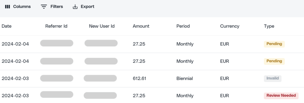 Image showing referral tracking review